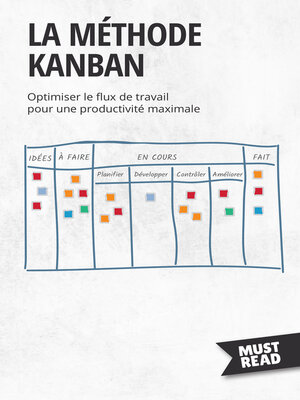 cover image of La méthode Kanban